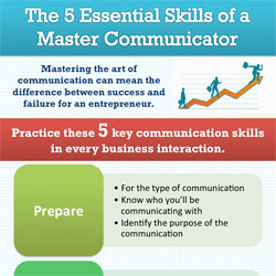 The 5 Essential Skills of a Master Communicator [INFOGRAPHIC] – THE ...