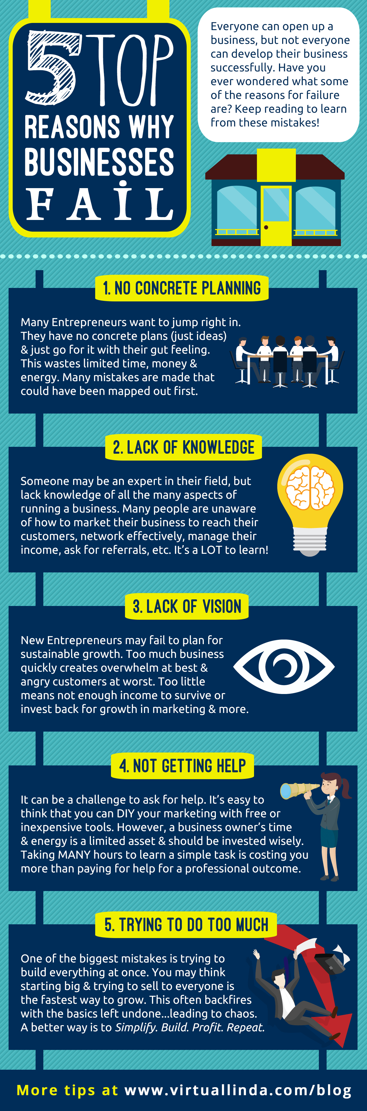 5 Top Reasons Why Businesses Fail INFOGRAPHIC Virtuallinda Creative